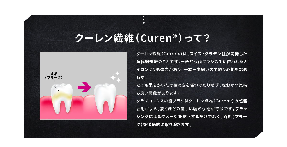 クーレン繊維（CurenR）って？