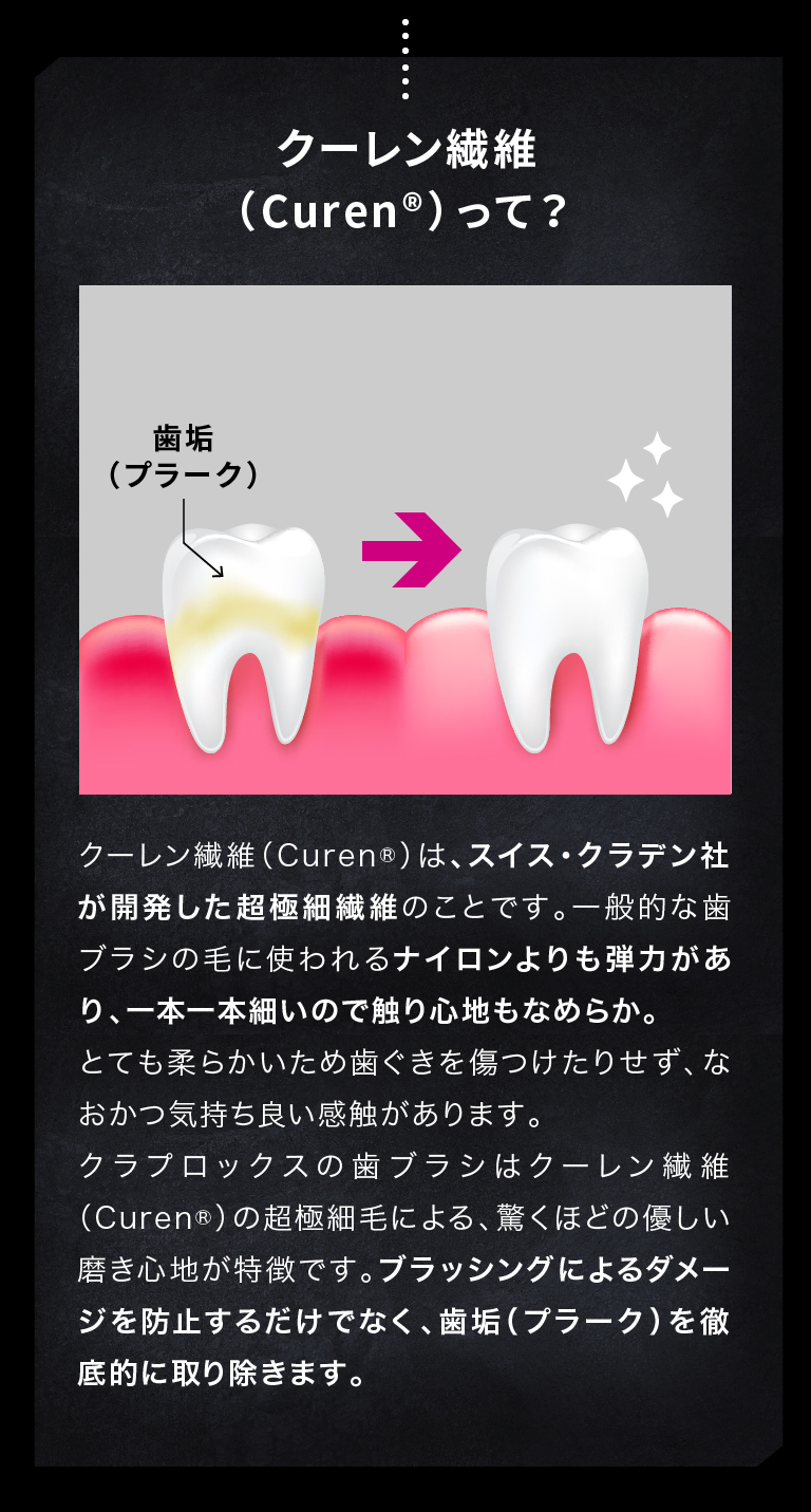 クーレン繊維（CurenR）って？