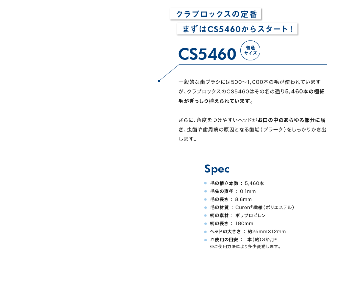 クラプロックスの定番 まずはCS5460からスタート！CS5460普通サイズ