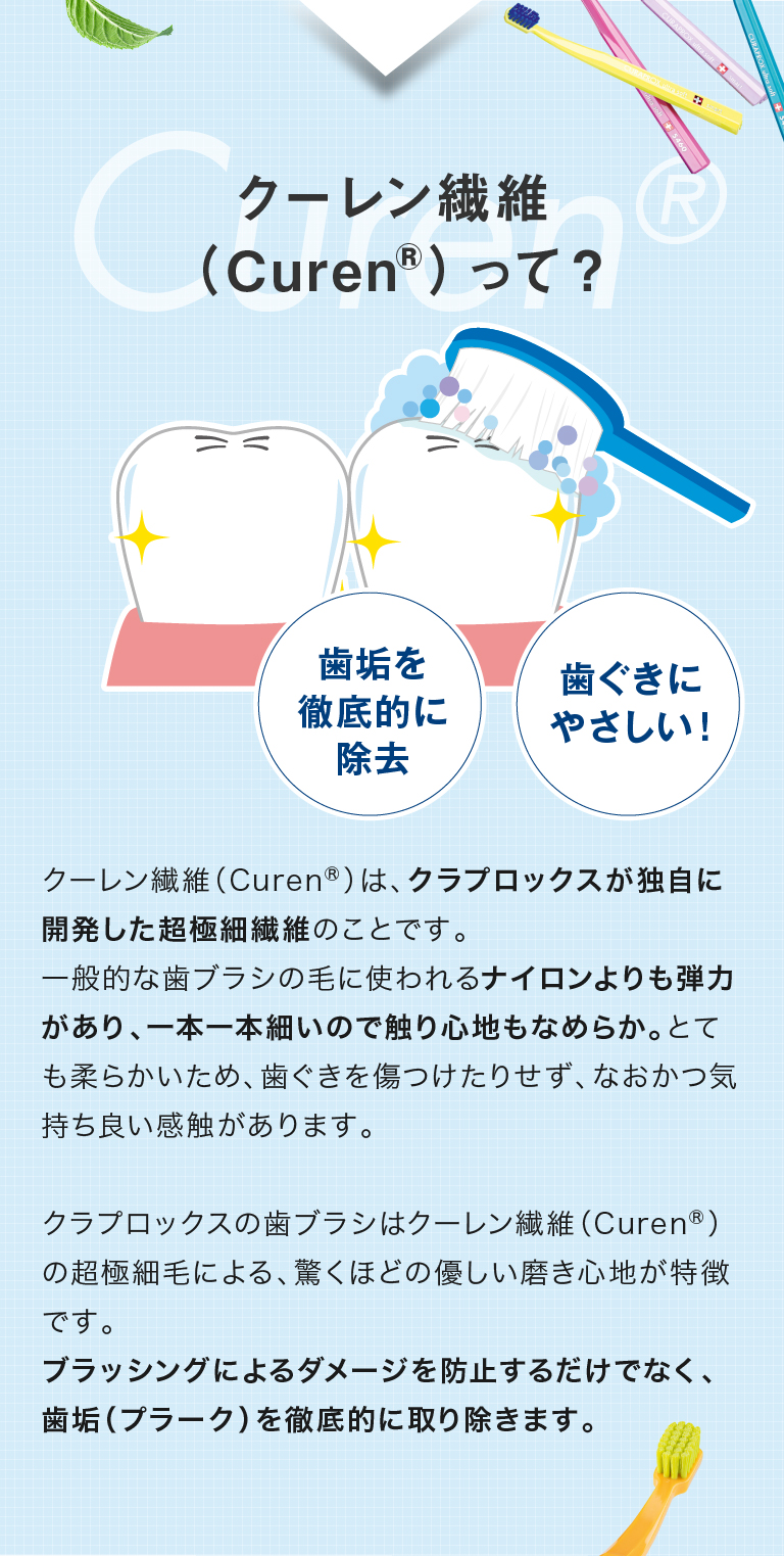 クーレン繊維(CurenR)って？