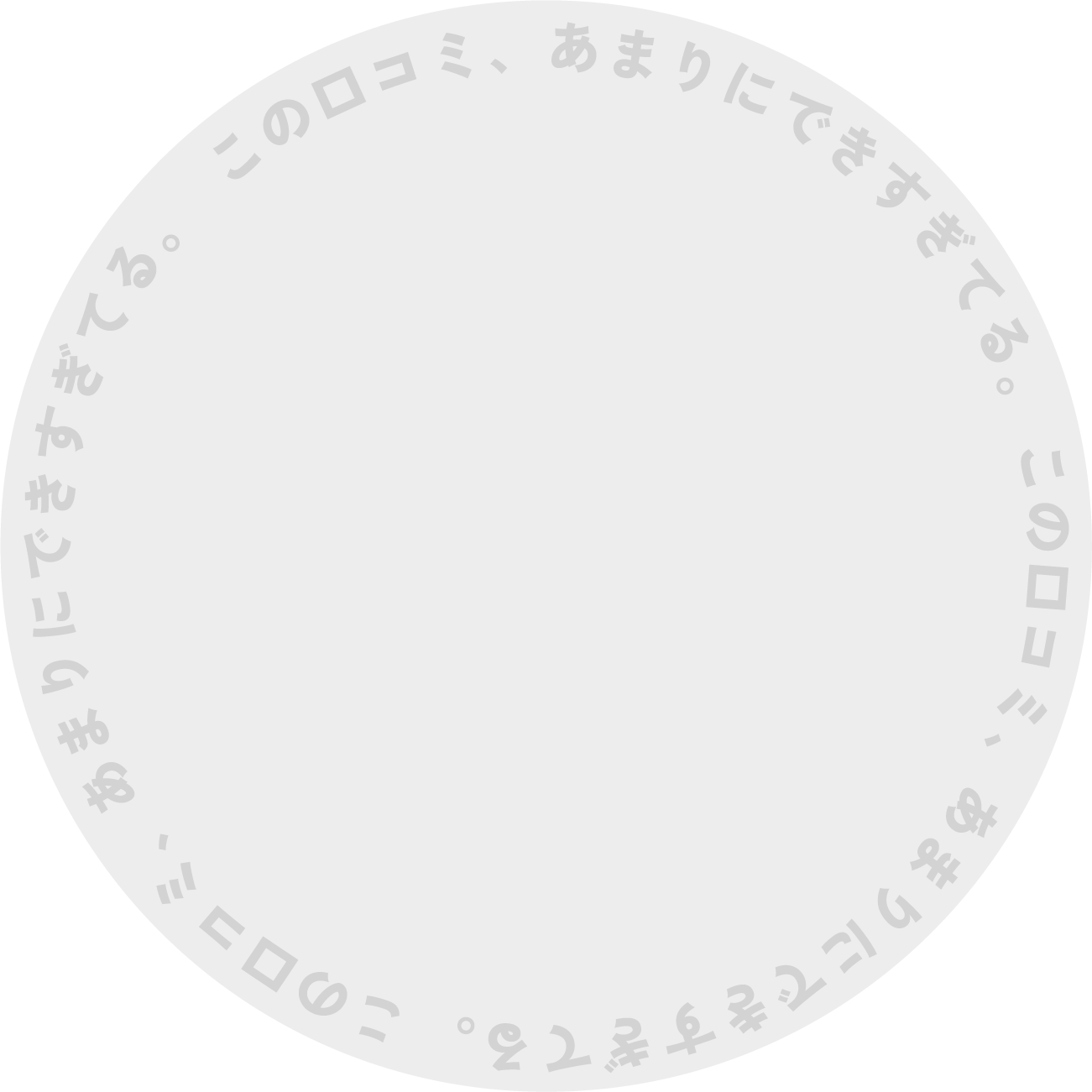 この口コミ、あまりにできすぎてる。